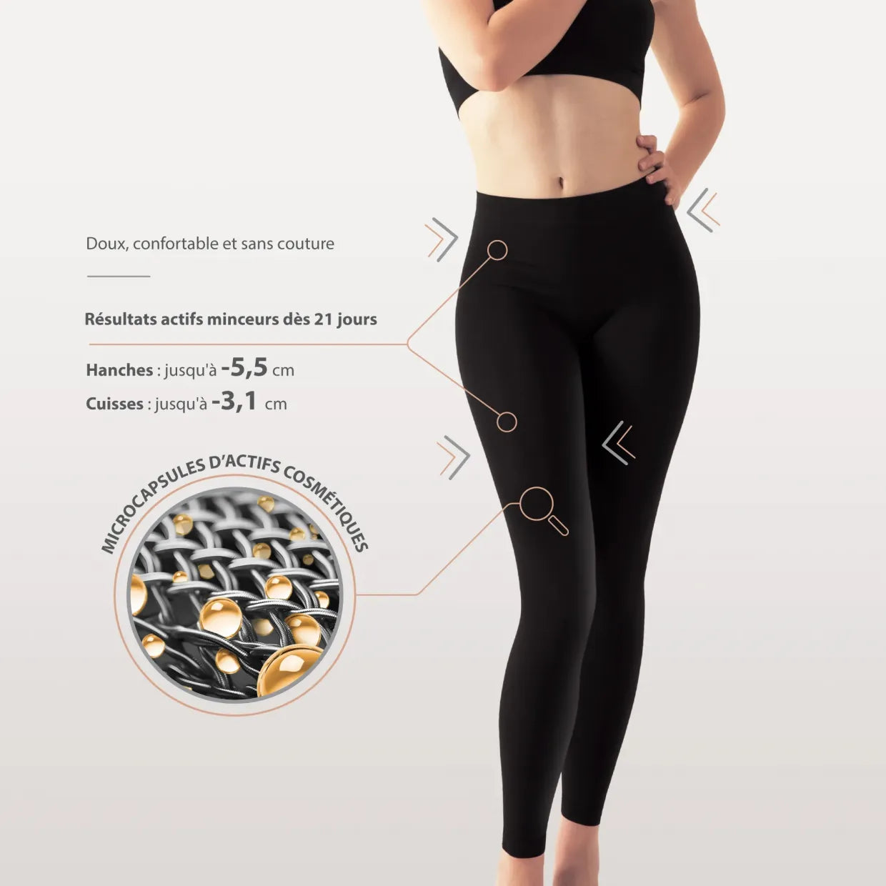 Anti-Cellulite Legging LISSEA™ – Cosméto-Textile Minceur